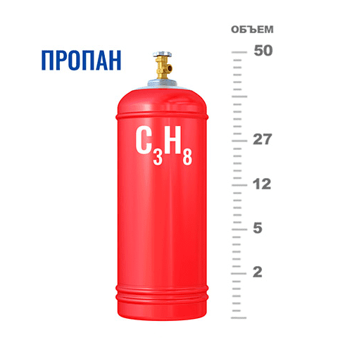 Газовые баллоны для пропана в Филатове Луге
