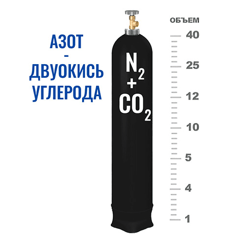 Баллоны для смеси в Филатове Луге Баллоны для смеси в Филатове Луге