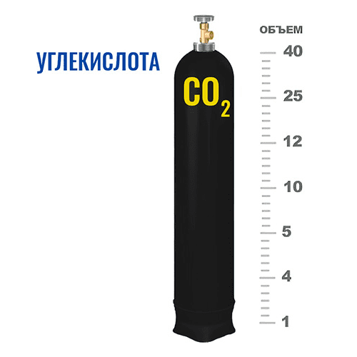 Баллоны для углекислоты в Филатове Луге
